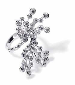 B.Rawlings: Jewelry that Make a Statement!