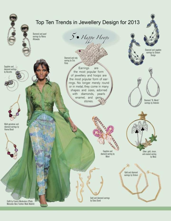 Reena Ahluwalia, Bizzotto, Vianna, Cris Porto, Dana David, Miiori, Sharart Design, Antonini, Misis, Octium