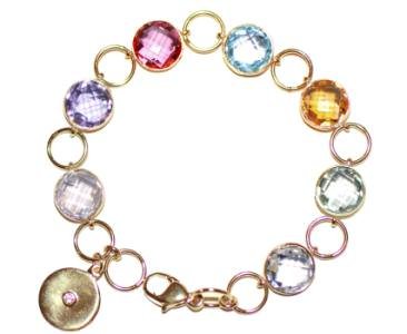 Happy Spirit: when Chopard brings the stars within reach…