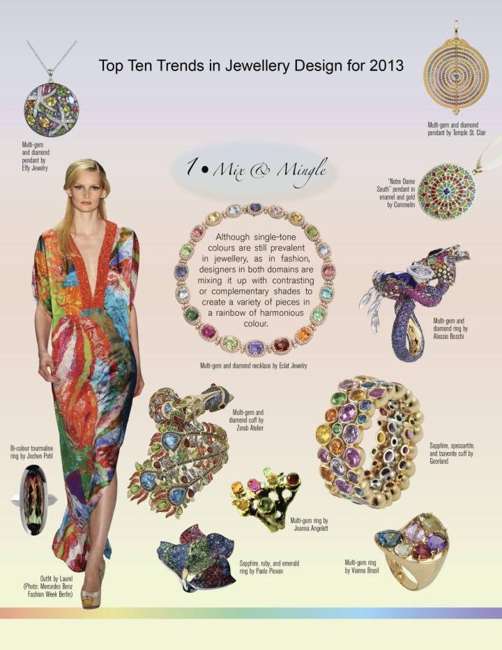 Effy Jewelry, Jochen Pohl, Eclat Jewelry, Zorab Atelier, Joanna Angelett, Paolo Piovan, Temple St Clair, Commelin, ALessio Boschi, Georland, Vianna Brasil