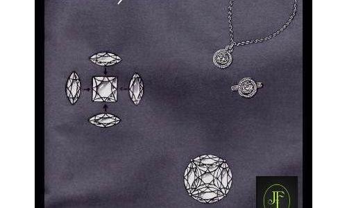 JudeFrances Jewelry Presents: JFI Private Label