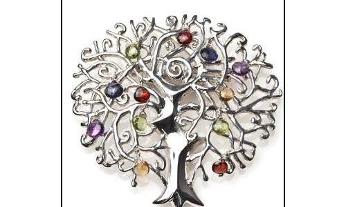 Paula Jerome Designs Jewelry - It's easy beeing green
