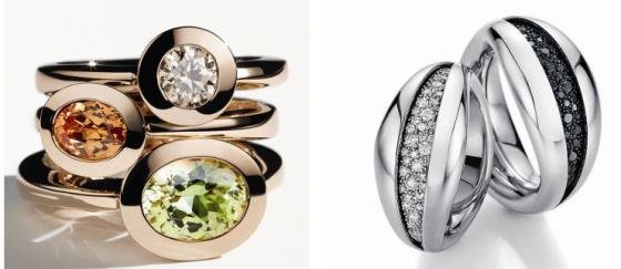 Baselworld and more…