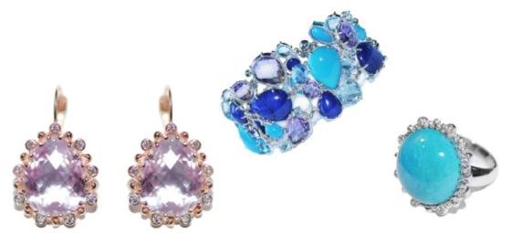 Happy Spirit: when Chopard brings the stars within reach…
