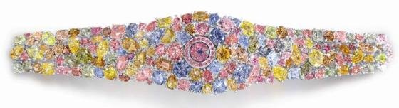 Baselworld and more…