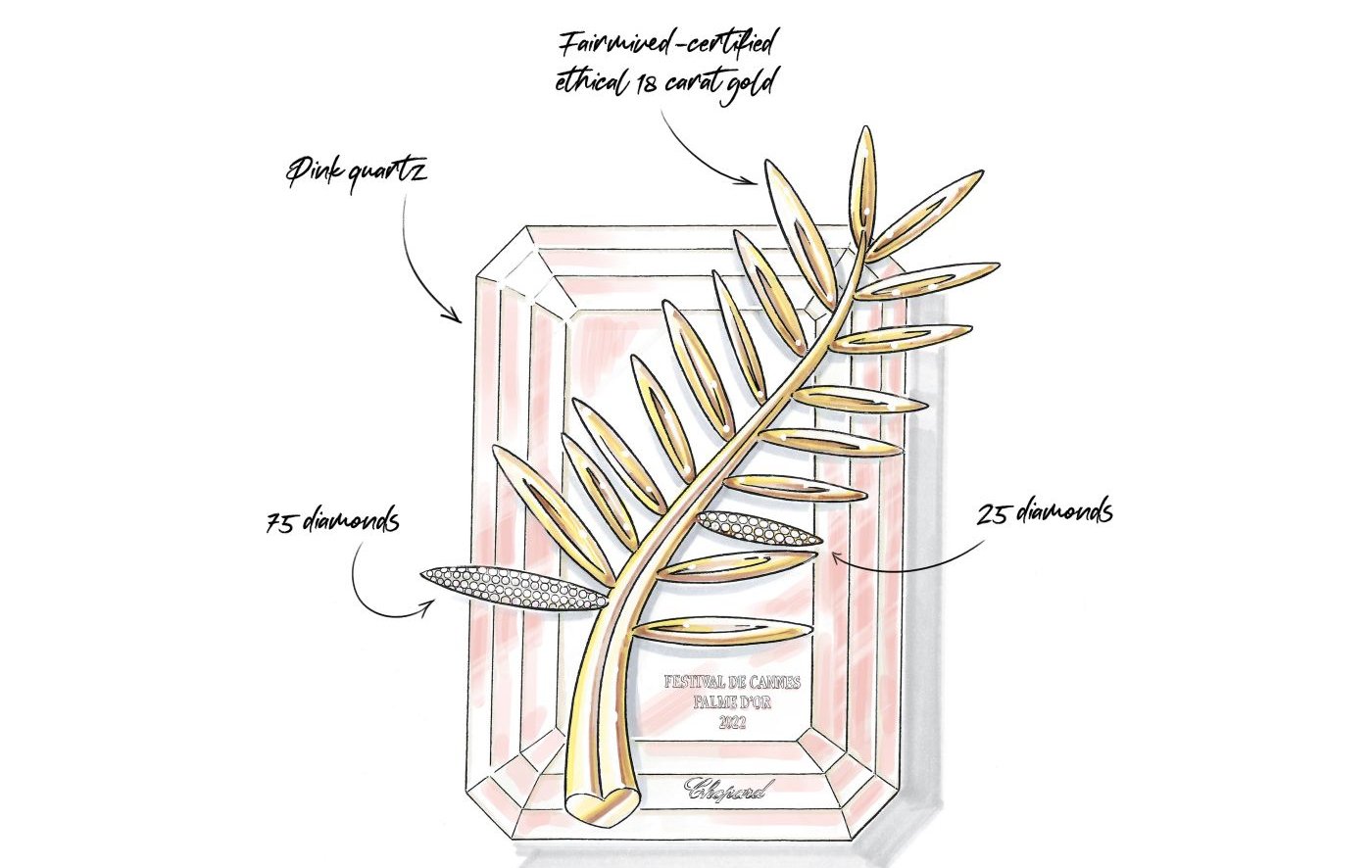 Chopard unveils a new Palme d'Or for the 75th Cannes Festival