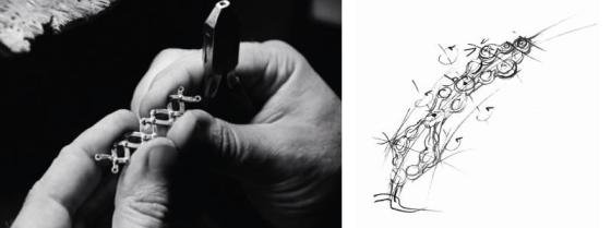Serafino Consoli: Innovation Italian Style