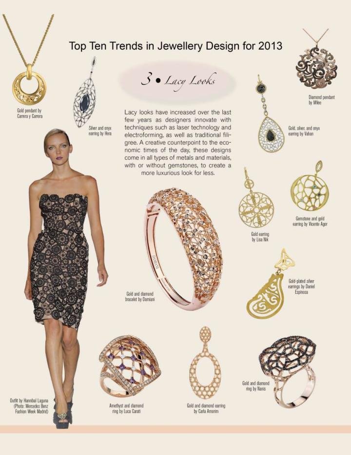 Carrera y Carrera, Hera, Damiani, Luca Carati, MVee, Vahan, Vicente Agor, Lisa Nik, Daniel Espinosa, Carla Amorim, Nanis