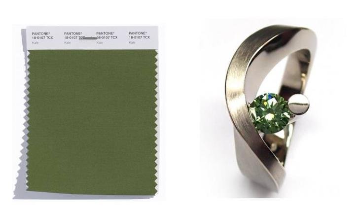 Ring by Cardillac